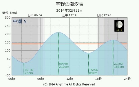 2dzk9su6w3tejdbddoeb_600_375-518e2fb4.jpg