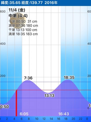 38xehk859hn4pibvema4_690_920-6a8cc6b7.jpg