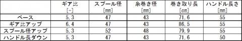 3k7orvfhpn8x7bn643ab_480_480-4b4ebbcd.jpg