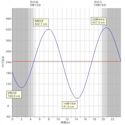 4ke5kv33a9foefj8wnr3_496_496-b0b2ddf3.jpg