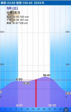 6c6k55cfrzurri569uos_306_480-dc9c2a69.jpg
