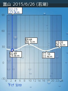7zagjcwg93i3hrvzynui_240_320-d7236871.jpg