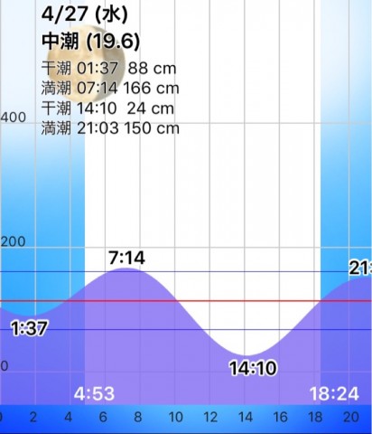a6nrsh9xyitpzwowx3dx_789_920-f3df69ca.jpg