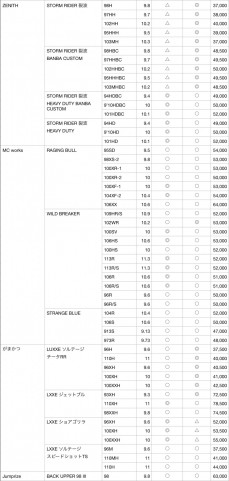 bi5jr62k8ou2f9s6e3rz_480_480-eca17564.jpg