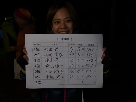 c7fc8fh4f9vdpbvy735p_480_480-bb99192d.jpg