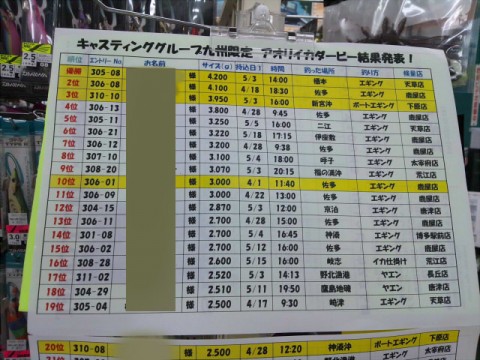 cbodk5sr6sbsiyooju3a_480_480-cd72d445.jpg