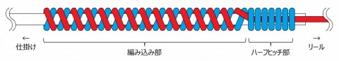 ccxzwva9y4rwewtxf2ac_480_480-f2203597.jpg