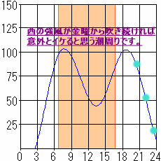 cumk2vayf722go9gi3ma-98272eab.gif