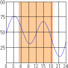 d2zj94on2yi598d7j23x-59bdfb02.gif