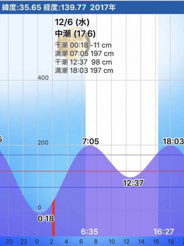 e4deiukuo3sxyvbc3hk4_360_480-023f2f02.jpg