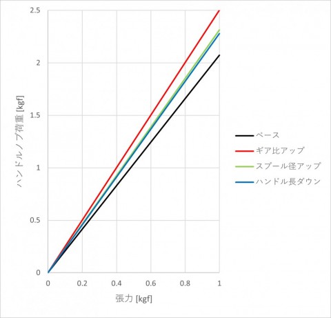 e9m5e8zzajby6c5gk8hj_480_480-89ef1dce.jpg