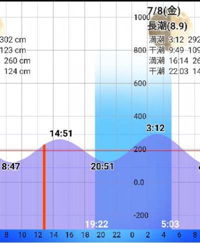 f3zgtc7kv4oomstra2v3_480_480-3643ad8e.jpg