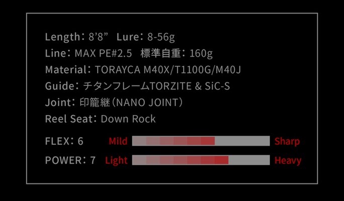 この1本に決めた理由。