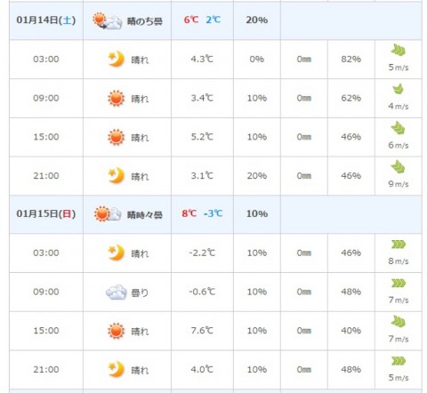 fyxzof9dft7xiji6ujzz_920_848-5ba13395.jpg