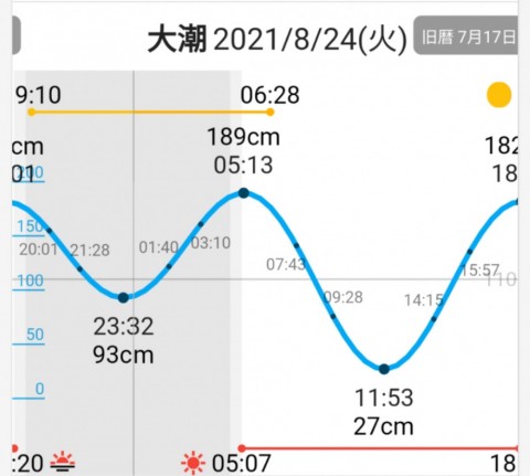 h7rkc9oisuhei7e7gdjd_480_480-9c38dc51.jpg