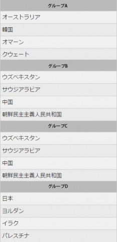 アジアカップ2015