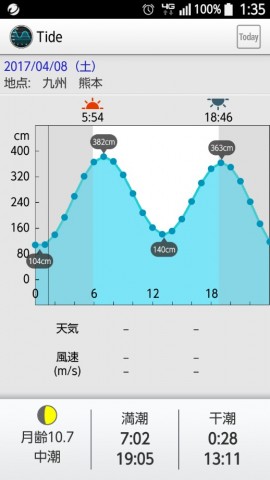 io9co27yyi986mfmiyfc_518_920-6aada8ba.jpg