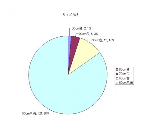 k7wvbaxdkja62wvrvyr2_480_480-4ebcc3c3.jpg