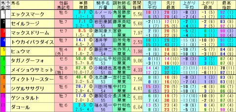 m3epewa3682zz97dp8vc_480_480-6c55ffb5.jpg
