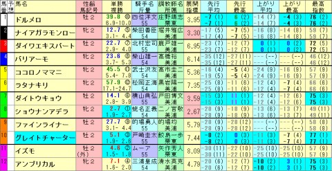 nrjmp3amfmu5yprza2sy_480_480-031a3291.jpg