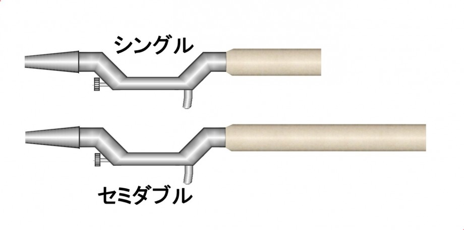 お歳暮 チャンピオングリップ 初期ロゴモデル azuraftu.mg