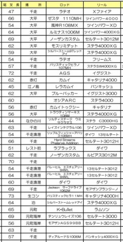 od98bm3m822t6zpa9i2x_244_480-8201327f.jpg