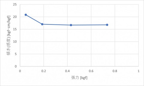 odhues4gn835rgg98cix_480_480-b579b137.jpg