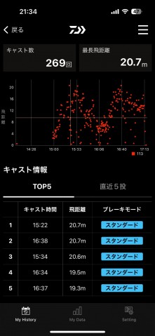 ozrxvznvj7je47itegap_480_480-db49ed13.jpg