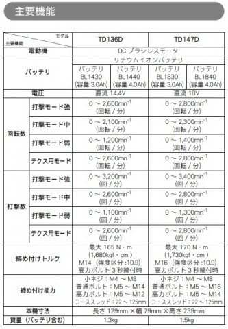 pavmvp6zthptzfxgz9oj_480_480-3930865d.jpg