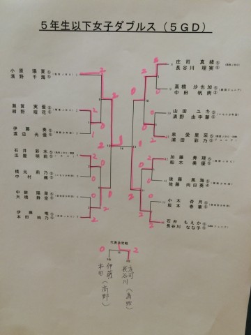 t6ubdfyv9avtu3y6zvtb_690_920-6c03f686.jpg