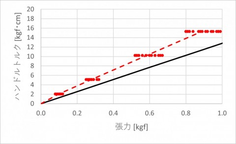 tbsdhzdoibxf88k5r546_480_480-78faab49.jpg