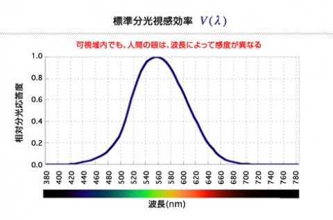 tcjtt4jruttj3oscf7h6_480_480-c2440bb1.jpg