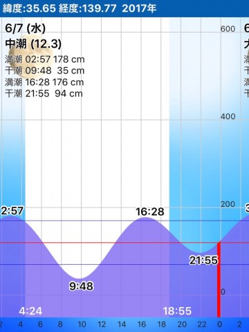 uvaf89c4smo79vag3uh4_690_920-9a12aca2.jpg