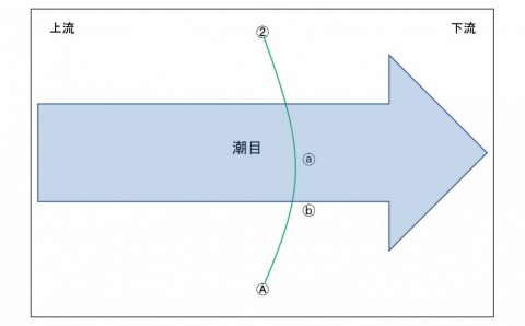 v9i5h32v82sbz5odsn6a_480_480-6158ff6e.jpg
