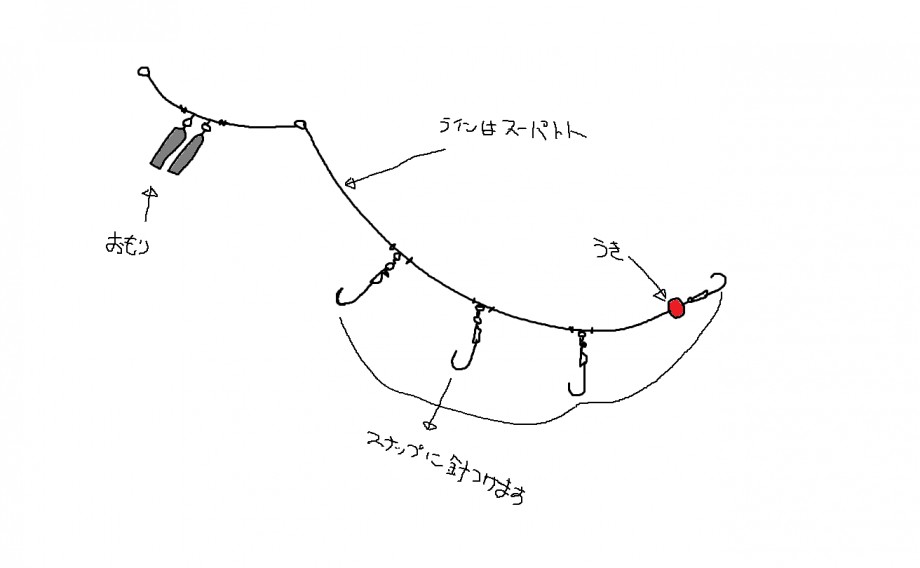 Raison D Etre 冬はやっぱり