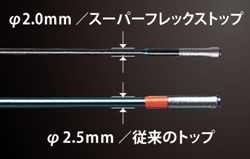 wkp525447ovm7eb7ta48-13534675.jpg