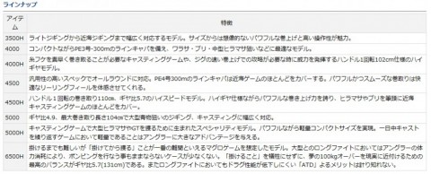 xch6bpnv6xputhfr2nfo_480_480-a5327db4.jpg