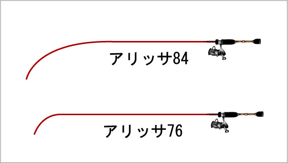 ライトリガ－サプリメント「DE－S」】 ビックモンスタ－と