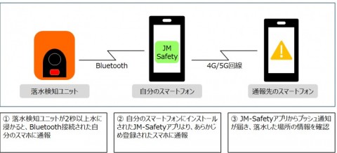 xjznizk3z8wc6f79jjr2_480_480-7c18fffe.jpg