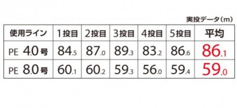 xyoepsn53jctpd5wkbe2_480_480-54fa3143.jpg