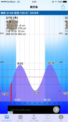 ydmzrhm552med9np7vkg_518_920-a5e200f7.jpg