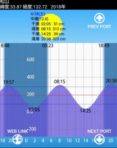 yvwprs92kjff3pfdm7ya_480_480-219e2f65.jpg